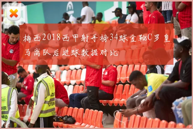 梅西2018西甲射手榜34球金靴C罗皇马离队后进球数据对比